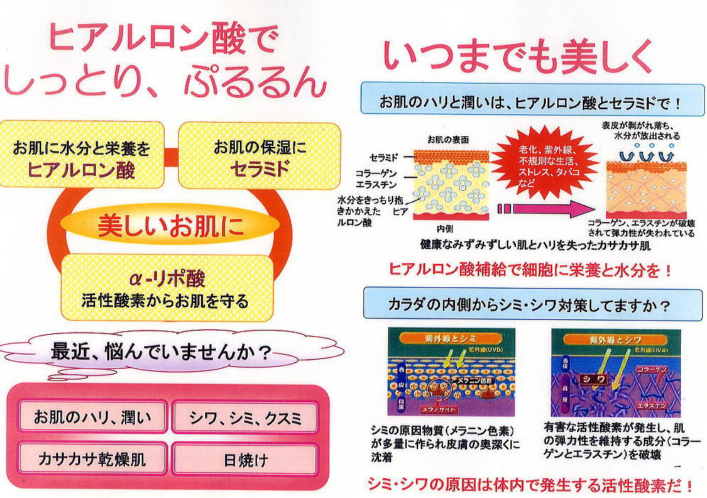 ヒアルロン酸でいつまでも美しく
